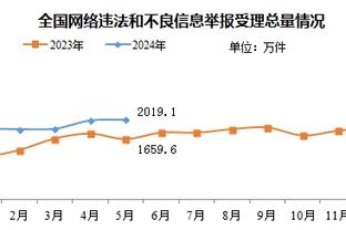 江南娱乐登录网站是什么网站啊截图1